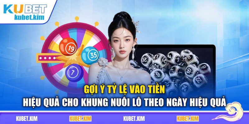 Gợi ý tỷ lệ vào tiền hiệu quả cho khung nuôi lô theo ngày hiệu quả