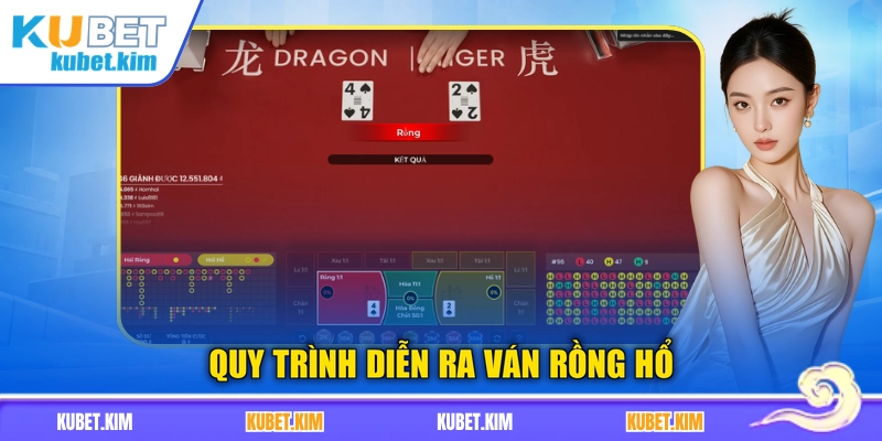 Quy trình diễn ra ván Rồng Hổ